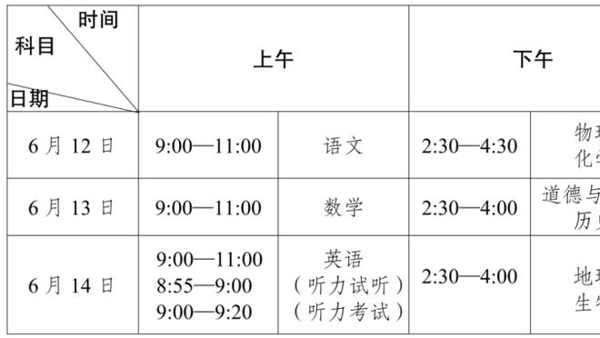 ?给自己都整无语了！哈兰德空门踢偏，抱头捂脸难以置信