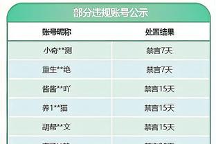 值多少❓奥斯梅恩头球破门&超强个人能力戏耍防线送助攻？